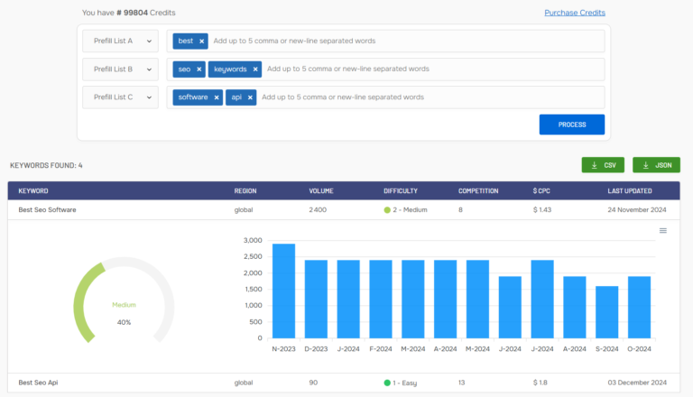 other 1733280117135 keyword merge 768x440